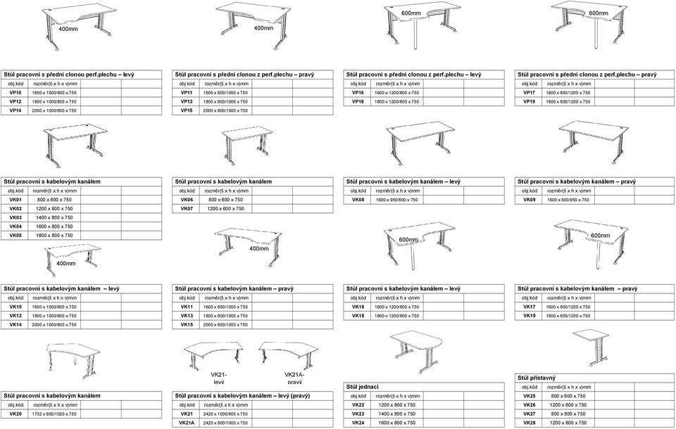 plechu pravý VP10 1600 x 1000/800 x 750 VP11 1600 x 800/1000 x 750 VP16 1600 x 1200/800 x 750 VP17 1600 x 800/1200 x 750 VP12 1800 x 1000/800 x 750 VP13 1800 x 800/1000 x 750 VP18 1800 x 1200/800 x