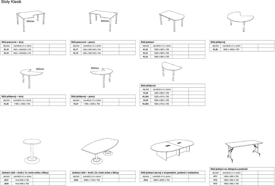 kód obj.kód KL29 1600 x 800 x 750 KL26 1166 x 1200 x 750 KL27 1166 x 1200 x 750 KL29A 1620 x 810 x 750 Stůl jednací se sklopnou podnoží Jednací stůl kruh ( 1x centr.