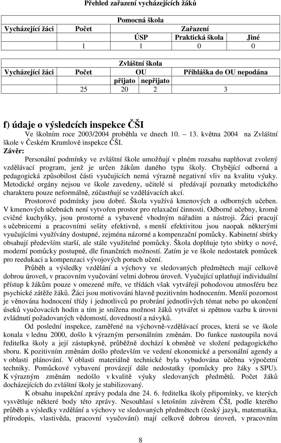 Závěr: Personální podmínky ve zvláštní škole umožňují v plném rozsahu naplňovat zvolený vzdělávací program, jenž je určen žákům daného typu školy.