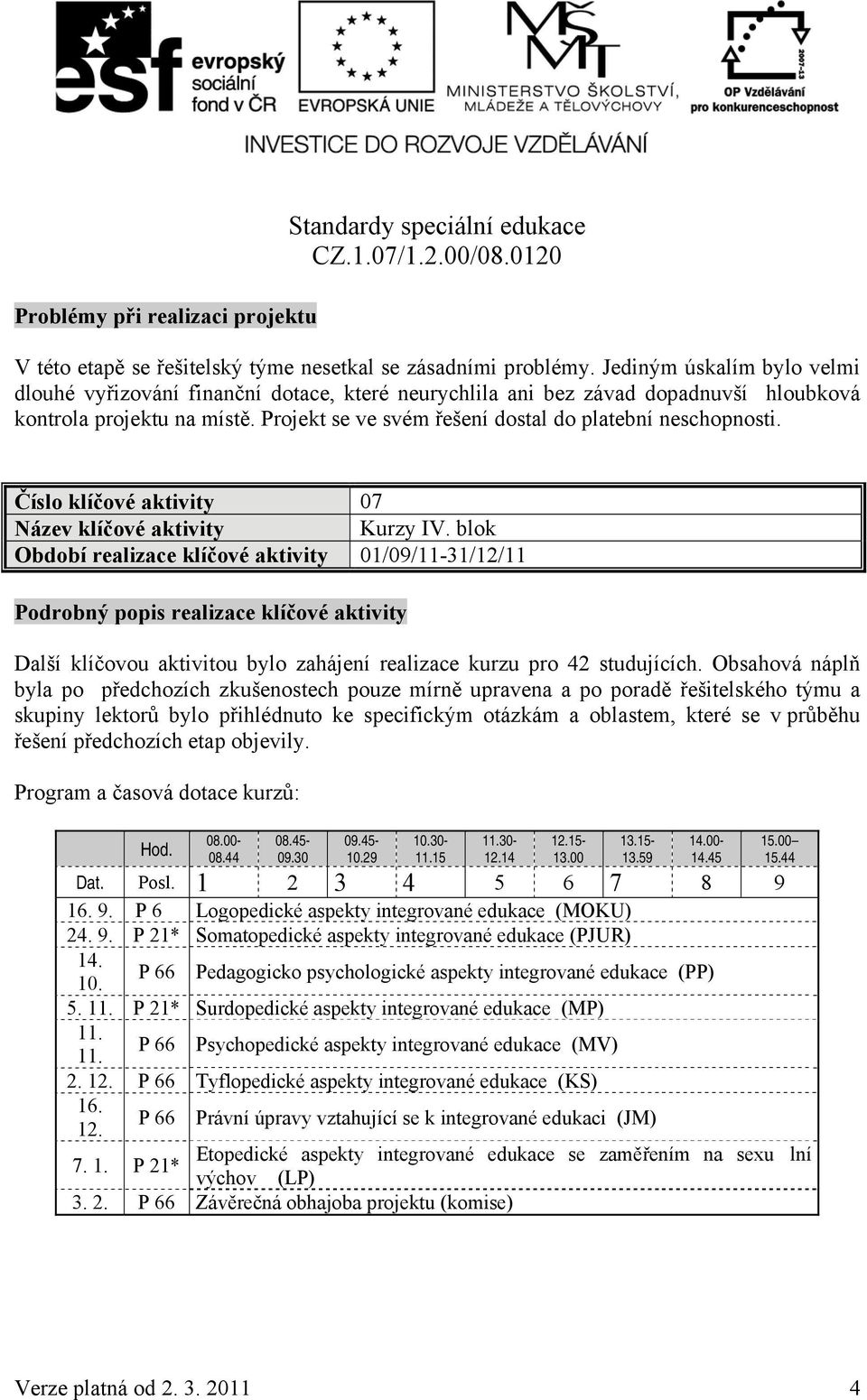 Projekt se ve svém řešení dostal do platební neschopnosti. Číslo klíčové aktivity 07 Kurzy IV.