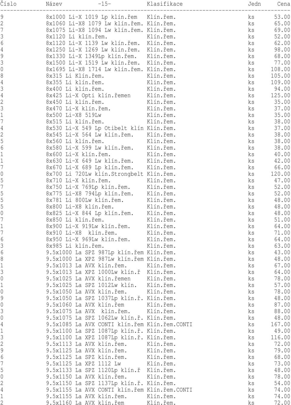 00 3 8x1500 Li-X 1519 Lw klín.řem. Klín.řem. ks 77.00 0 8x1695 Li-X8 1714 Lw klín.řem. Klín.řem. ks 108.00 8 8x315 Li Klín.řem. Klín.řem. ks 105.00 4 8x355 Li klín.řem. Klin.řem. ks 109.