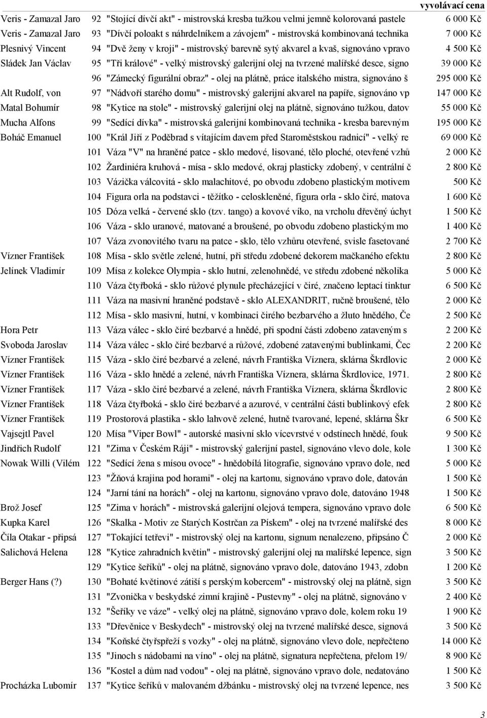 galerijní olej na tvrzené malířské desce, signo 39 000 Kč 96 "Zámecký figurální obraz" - olej na plátně, práce italského mistra, signováno š 295 000 Kč Alt Rudolf, von 97 "Nádvoří starého domu" -