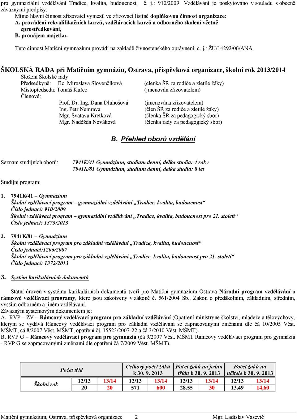 pronájem majetku. Tuto činnost Matiční gymnázium provádí na základě živnostenského oprávnění: č. j.: ŽÚ/14292/06/ANA.