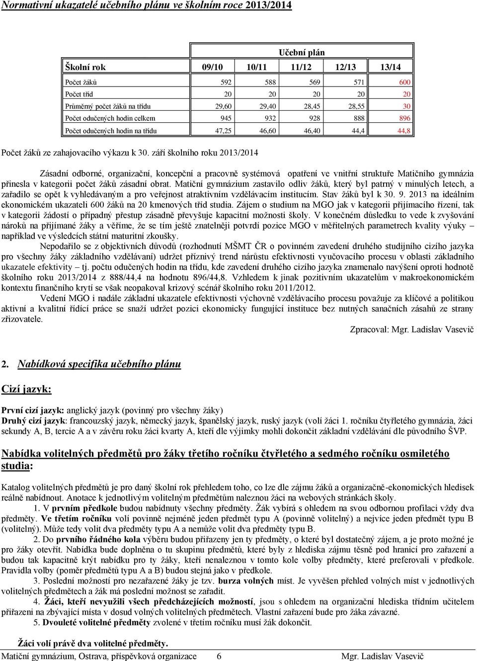 září školního roku 2013/2014 Zásadní odborné, organizační, koncepční a pracovně systémová opatření ve vnitřní struktuře Matičního gymnázia přinesla v kategorii počet žáků zásadní obrat.