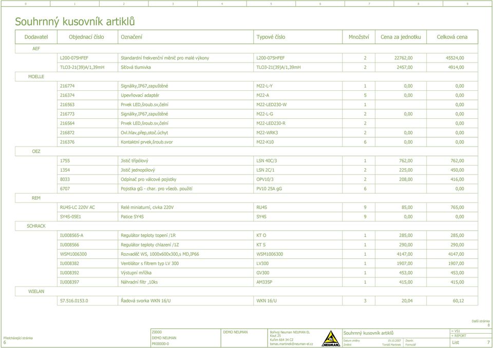 sv,elní M-LED0-W 0,00 77 Signálky,IP7,zapuštěné M-L-G 0,00 0,00 Prvek LED,šroub.sv,elní M-LED0-R 0,00 87 Ovl.lav,přep,oto.úcyt M-WRK 0,00 0,00 7 Kontaktní prvek,šroub.