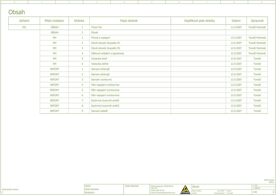 9.007 Toáš REPORT Plán napojení svorkovnice.9.007 Toáš REPORT Plán napojení svorkovnice.9.007 Toáš REPORT Plán napojení svorkovnice.9.007 Toáš REPORT 7 Sournný kusovník artiklů.9.007 Toáš REPORT 8 Sournný kusovník artiklů.