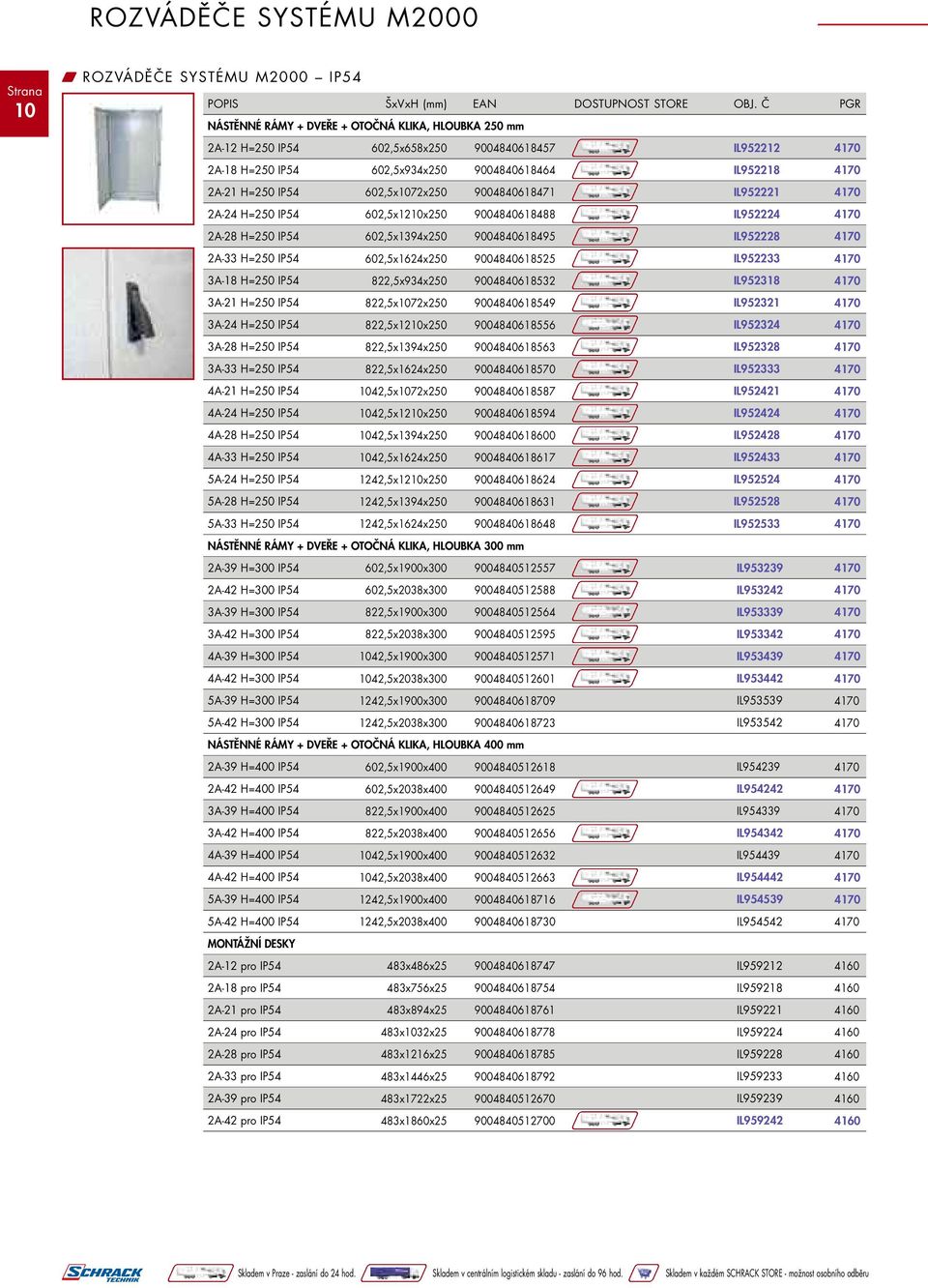 9004840618471 IL952221 2A-24 H=250 IP54 602,5x1210x250 9004840618488 IL952224 2A-28 H=250 IP54 602,5x1394x250 9004840618495 IL952228 2A-33 H=250 IP54 602,5x1624x250 9004840618525 IL952233 3A-18 H=250