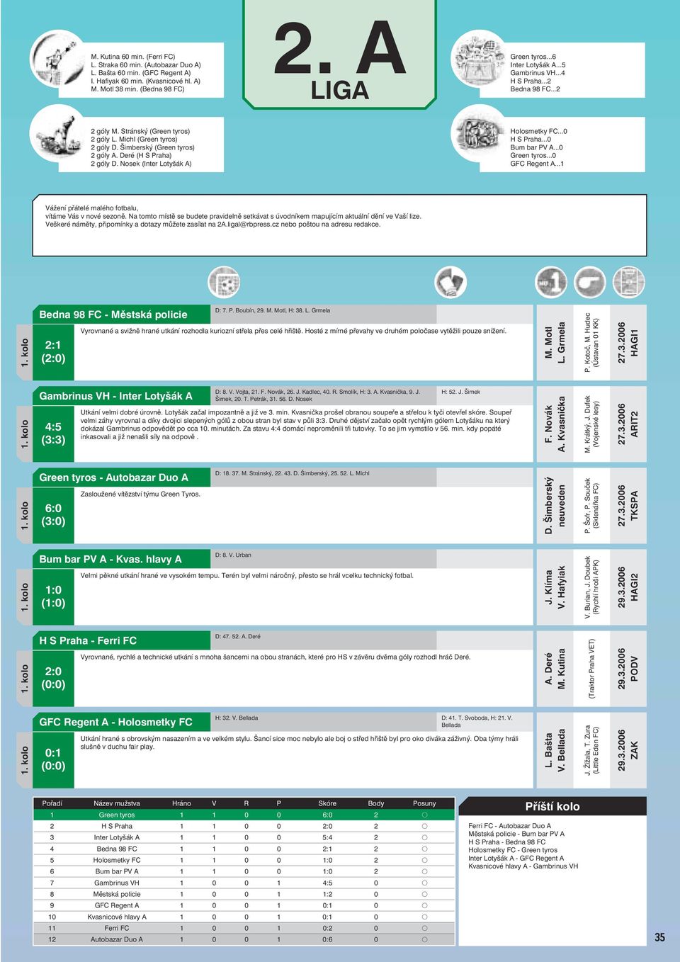 Nosek (Inter Lotyšák A) Holosmetky FC...0 H S Praha...0 Bum bar PV A...0 Green tyros...0 GFC Regent A...1 Veškeré náměty, připomínky a dotazy můžete zasílat na 2A.ligal@rbpress.