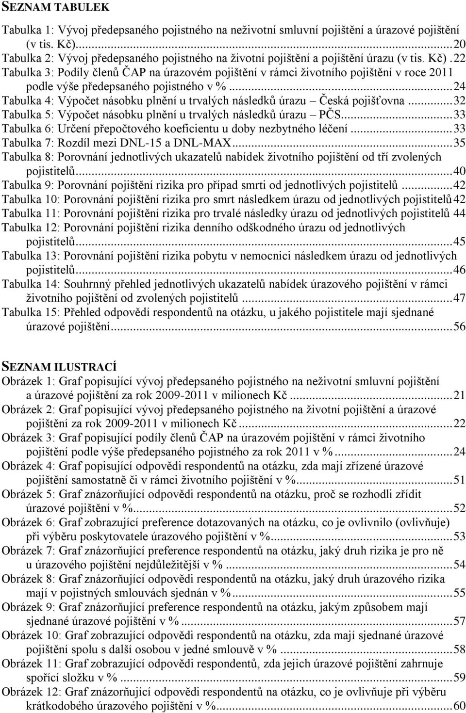 22 Tabulka 3: Podíly členů ČAP na úrazovém pojištění v rámci životního pojištění v roce 2011 podle výše předepsaného pojistného v %.