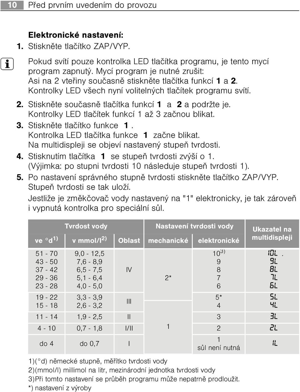 Kontrolky LED tlaèítek funkcí 1 až 3 zaènou blikat. 3. Stisknìte tlaèítko funkce 1. Kontrolka LED tlaèítka funkce 1 zaène blikat. Na multidispleji se objeví nastavený stupeò tvrdosti. 4.