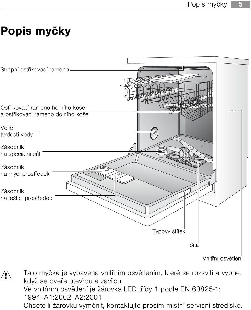 osvìtlení 1 Tato myèka je vybavena vnitøním osvìtlením, které se rozsvítí a vypne, když se dveøe otevøou a zavøou.