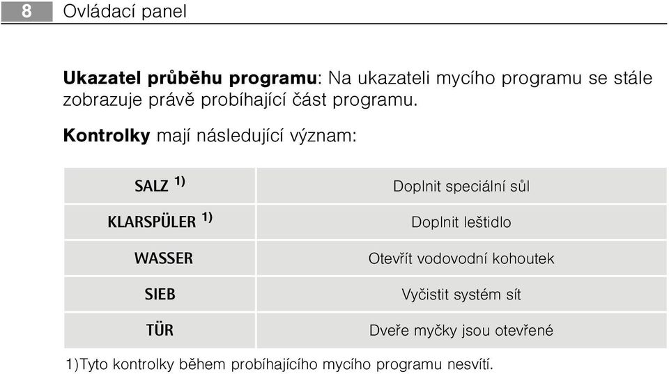 Kontrolky mají následující význam: SALZ 1) KLARSPÜLER 1) WASSER SIEB TÜR Doplnit speciální