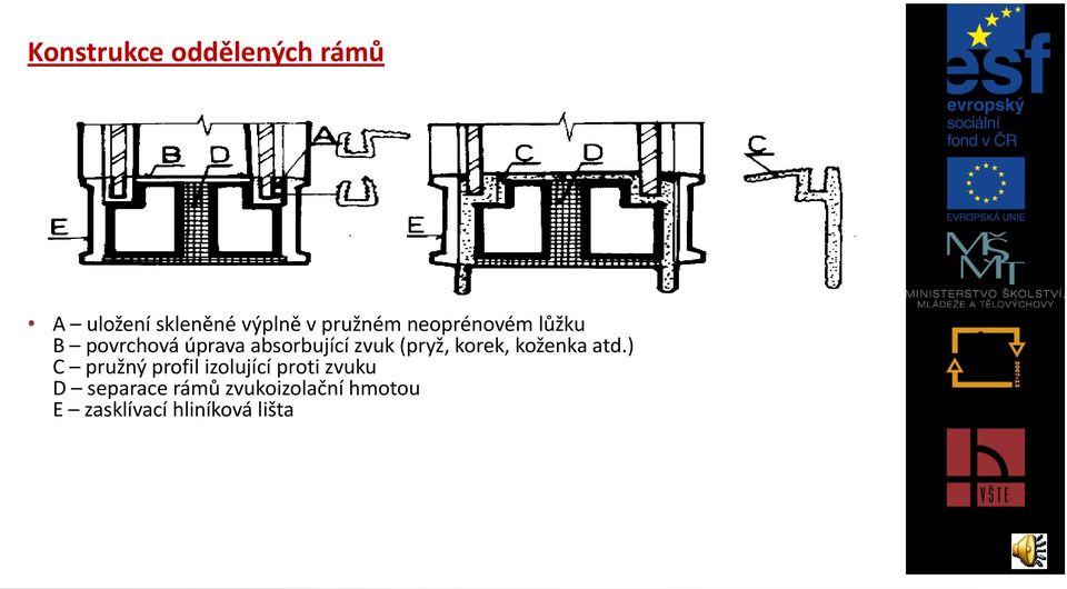 (pryž, korek, koženka atd.