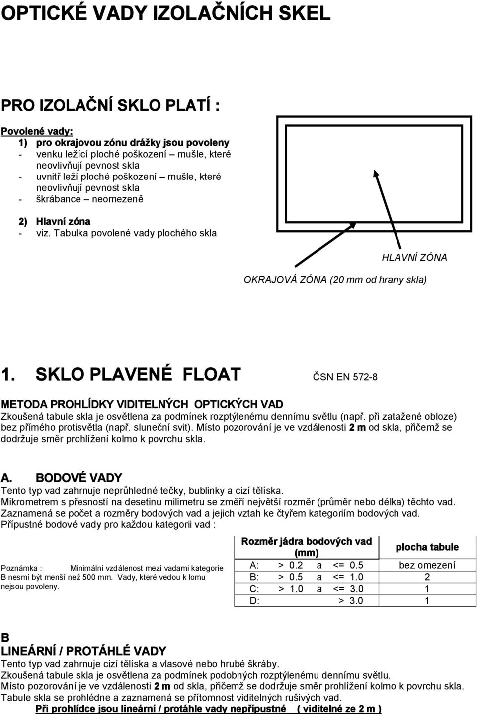 SKLO PLAVENÉ FLOAT ČSN EN 572-8 METODA PROHLÍDKY VIDITELNÝCH OPTICKÝCH VAD Zkoušená tabule skla je osvětlena za podmínek rozptýlenému dennímu světlu (např.