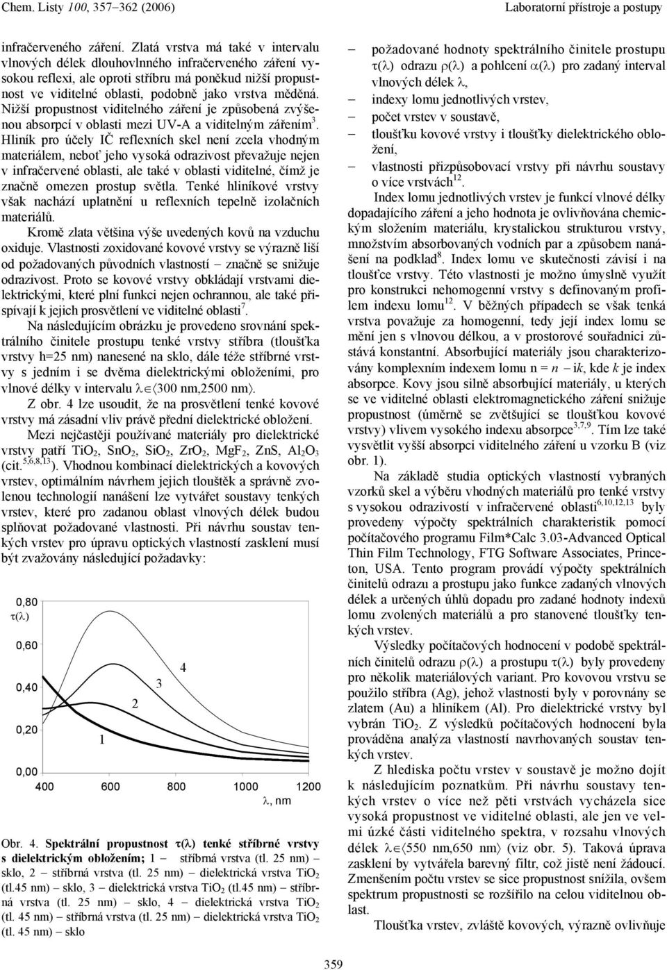 Nižší propustnost viditelného záření je způsobená zvýšenou absorpcí v oblasti mezi UV-A a viditelným zářením.