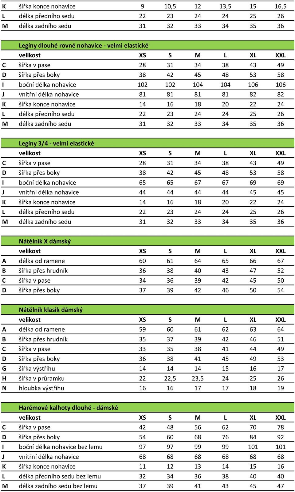 A délka od ramene 60 61 64 65 66 67 B šířka přes hrudník 36 38 40 43 47 52 C šířka v pase 34 36 39 42 45 50 D šířka přes boky 37 39 42 46 50 54 Nátělník klasik dámský A délka od ramene 59 60 61 62 63