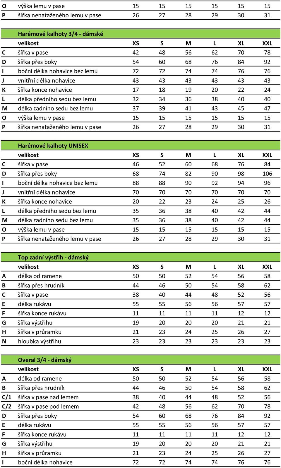 délka nohavice bez lemu 88 88 90 92 94 96 J vnitřní délka nohavice 70 70 70 70 70 70 K šířka konce nohavice 20 22 23 24 25 26 L délka předního sedu bez lemu 35 36 38 40 42 44 M délka zadního sedu bez