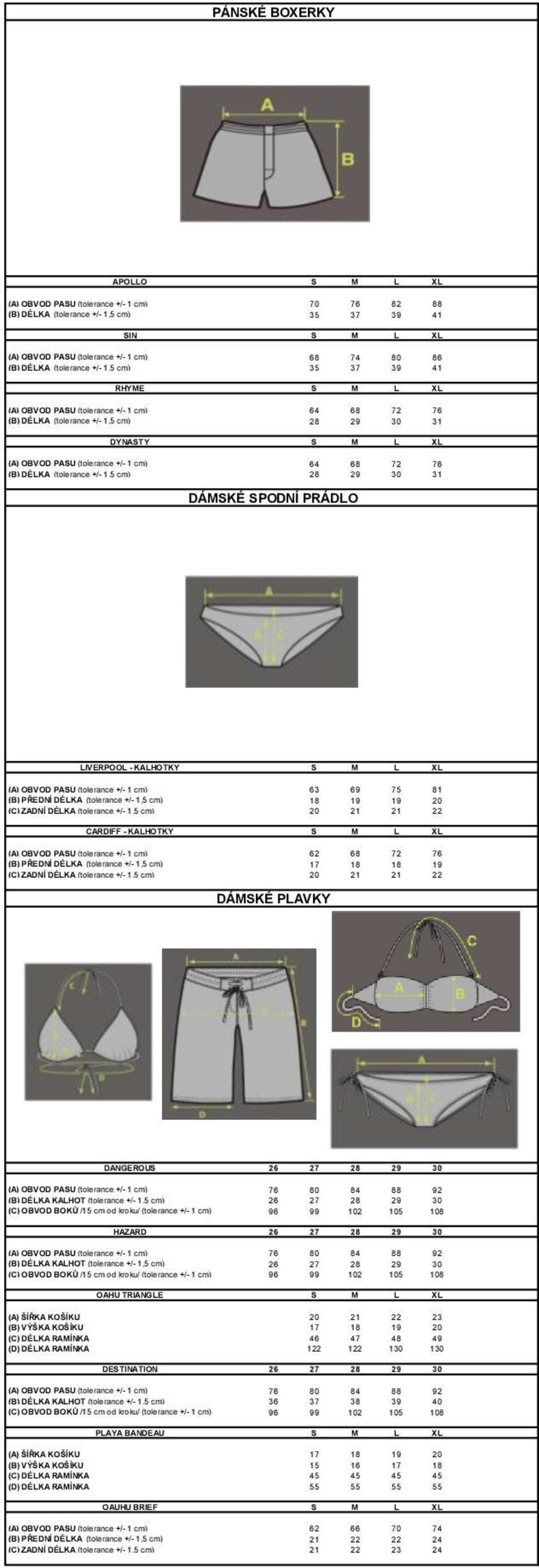 68 72 76 (B) DÉLKA (tolerance +/- 1,5 cm) 28 29 30 31 DÁMSKÉ SPODNÍ PRÁDLO LIVERPOOL - KALHOTKY S M L XL (A) OBVOD PASU (tolerance +/- 1 cm) 63 69 75 81 (B) PŘEDNÍ DÉLKA (tolerance +/- 1,5 cm) 18 19
