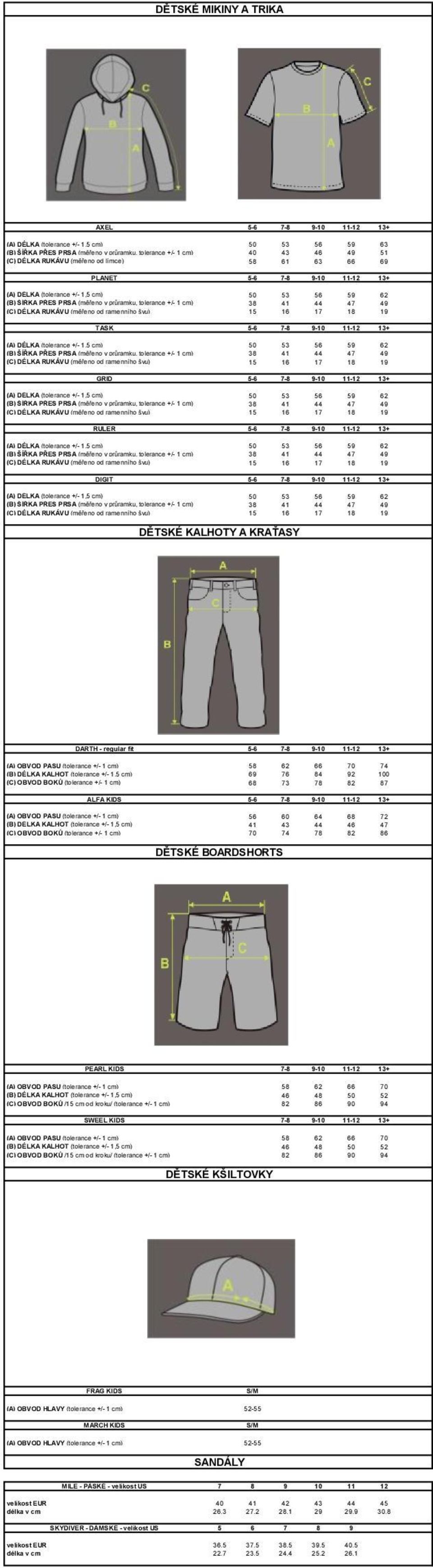 - regular fit 5-6 7-8 9-10 11-12 13+ (A) OBVOD PASU (tolerance +/- 1 cm) 58 62 66 70 74 (B) DÉLKA KALHOT (tolerance +/- 1,5 cm) 69 76 84 92 100 (C) OBVOD BOKŮ (tolerance +/- 1 cm) 68 73 78 82 87 ALFA