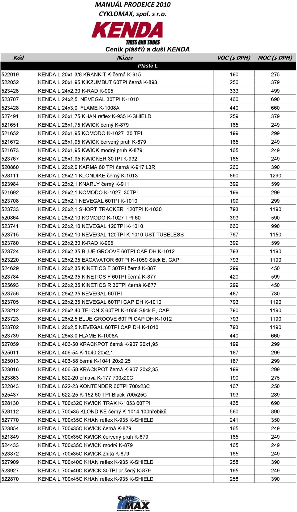 KHAN reflex K-935 K-SHIELD 259 379 521651 KENDA L 26x1,75 KWICK černý K-879 165 249 521652 KENDA L 26x1,95 KOMODO K-1027 30 TPI 199 299 521672 KENDA L 26x1,95 KWICK červený pruh K-879 165 249 521673