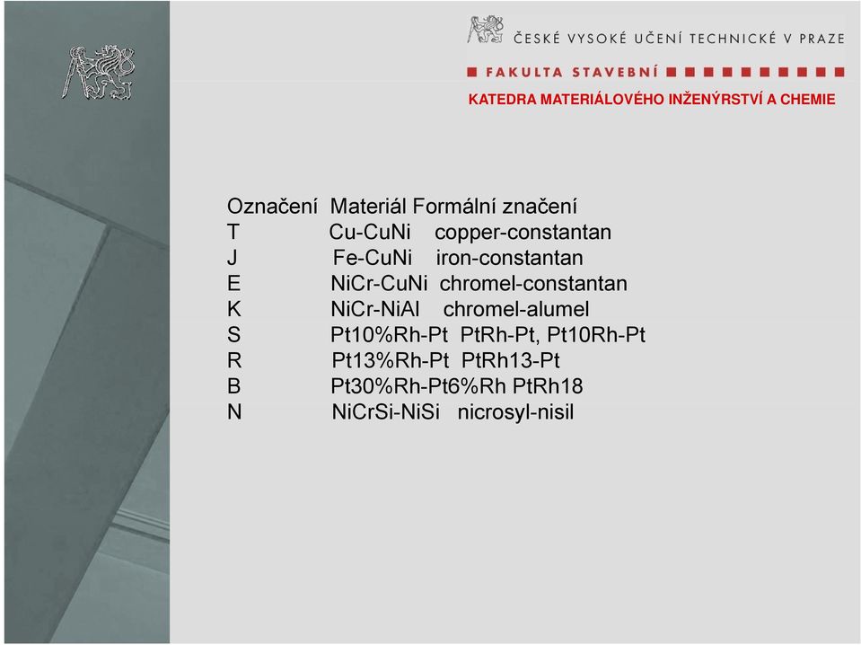 NiCr-NiAl chromel-alumel S Pt10%Rh-Pt PtRh-Pt, Pt10Rh-Pt R