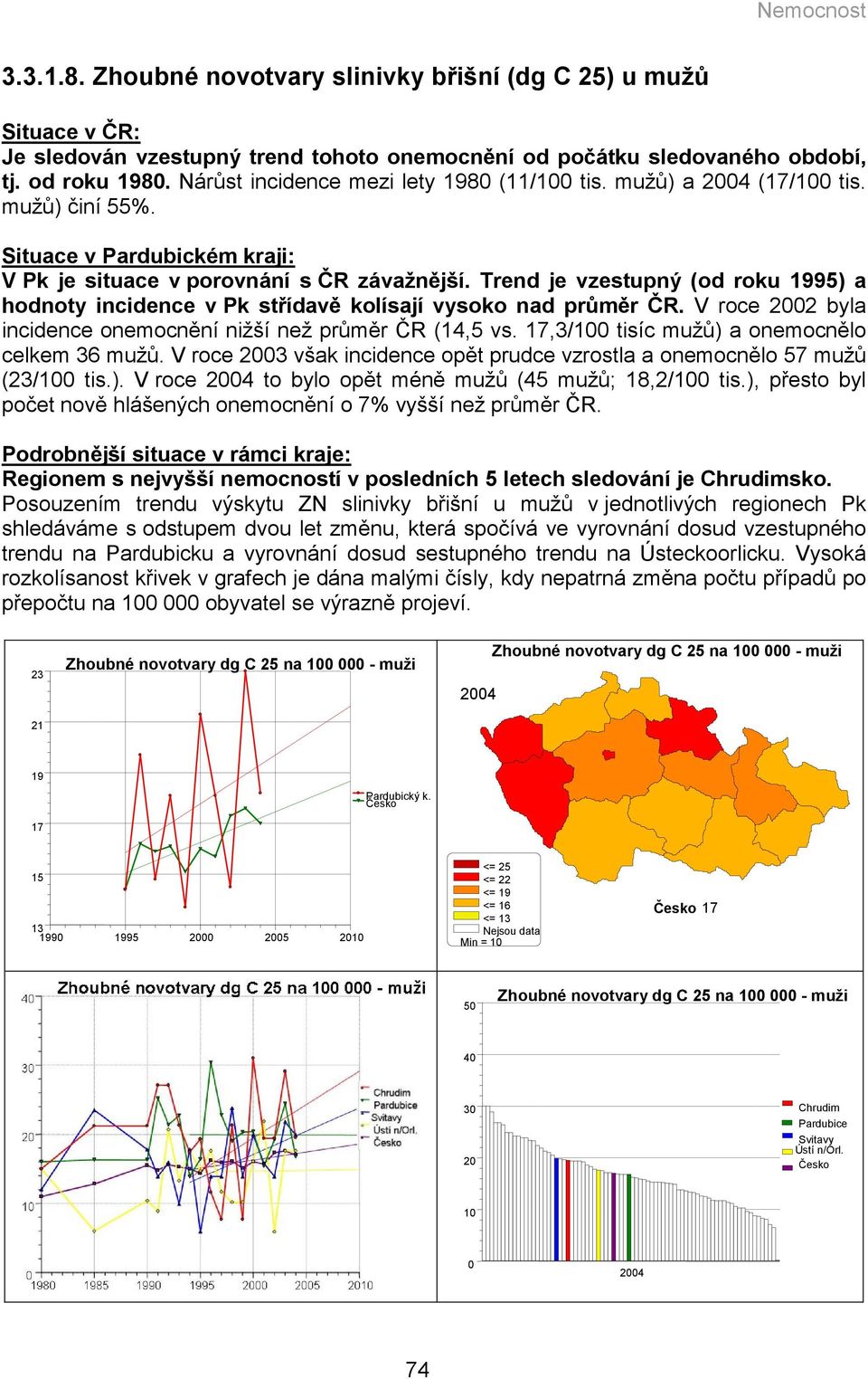 Trend je vzestupný (od roku 1995) a hodnoty incidence v Pk střídavě kolísají vysoko nad průměr ČR. V roce 22 byla incidence onemocnění nižší než průměr ČR (14,5 vs.