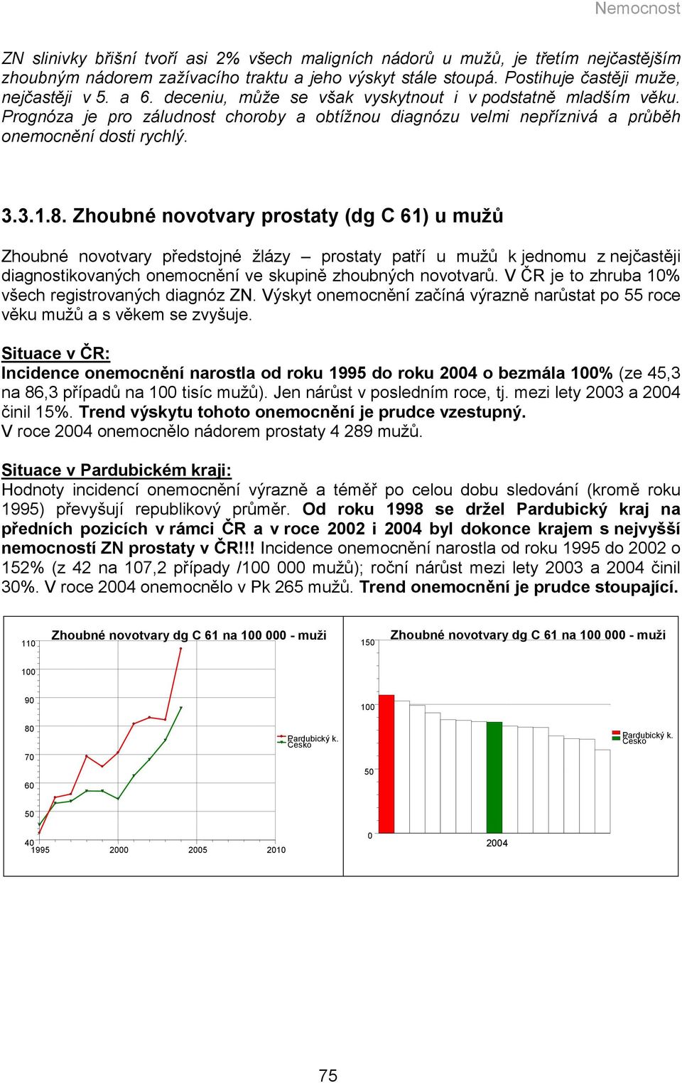 Zhoubné novotvary prostaty (dg C 61) u mužů Zhoubné novotvary předstojné žlázy prostaty patří u mužů k jednomu z nejčastěji diagnostikovaných onemocnění ve skupině zhoubných novotvarů.