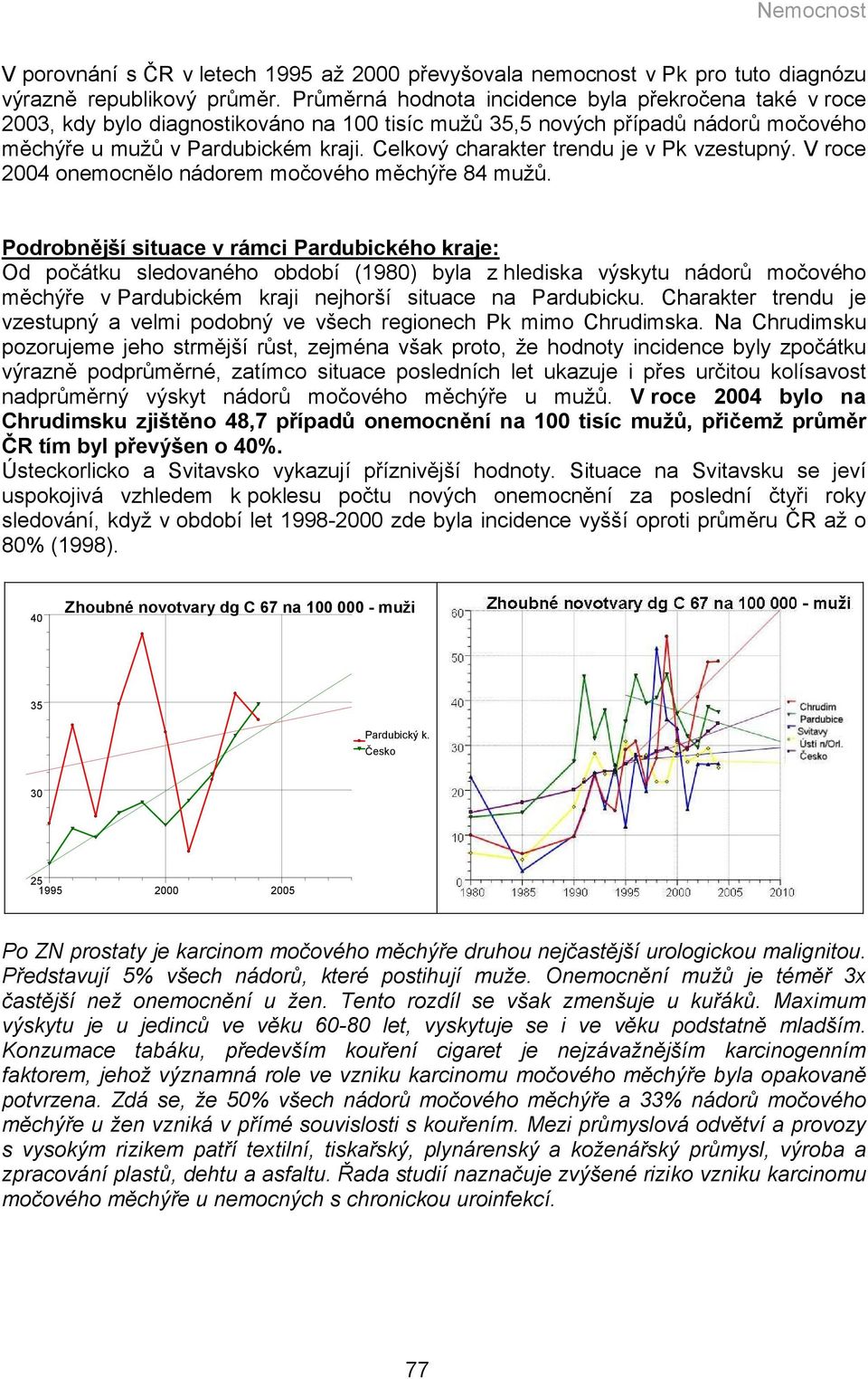 Celkový charakter trendu je v Pk vzestupný. V roce 24 onemocnělo nádorem močového měchýře 84 mužů.