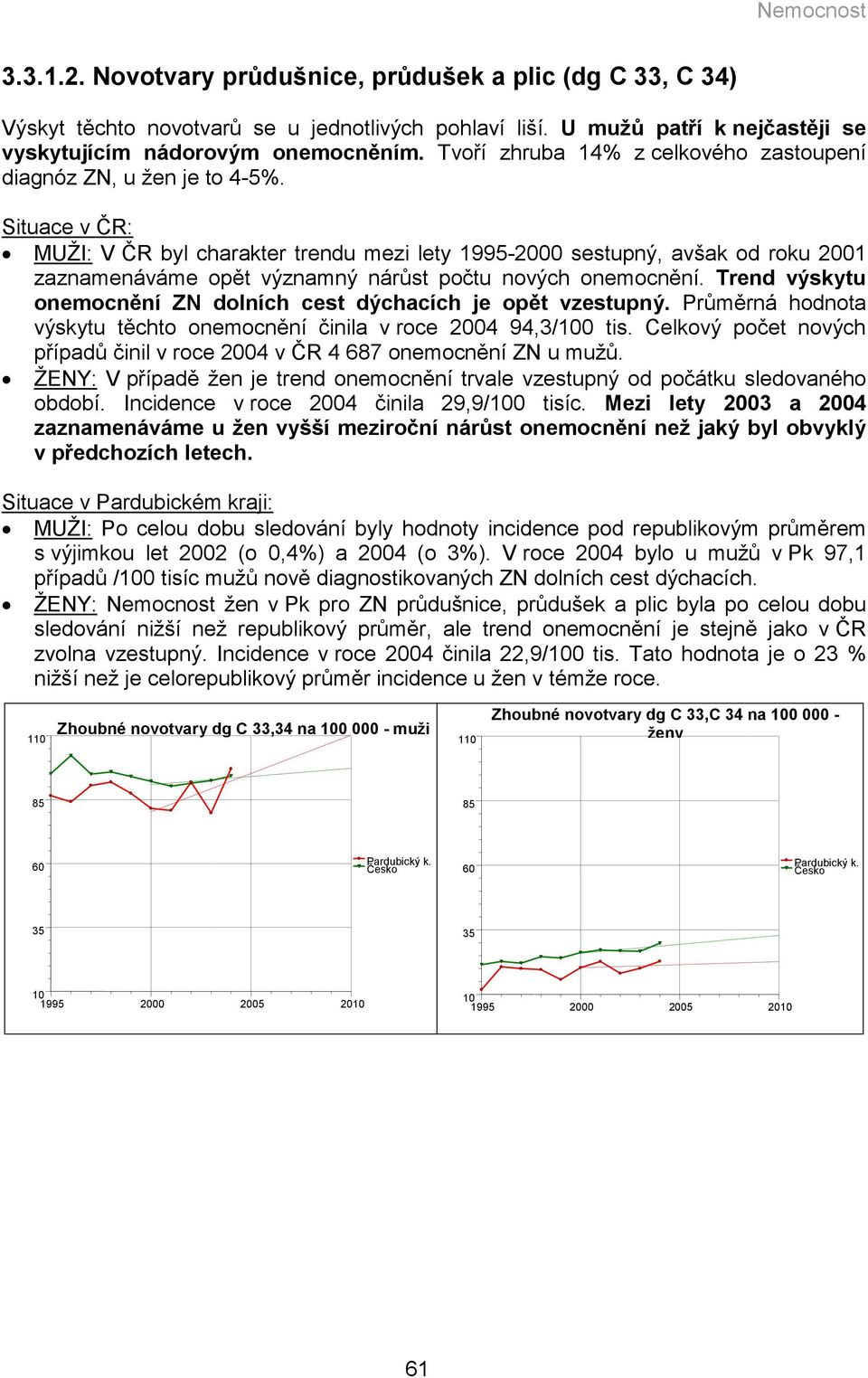 Situace v ČR: MUŽI: V ČR byl charakter trendu mezi lety 1995-2 sestupný, avšak od roku 21 zaznamenáváme opět významný nárůst počtu nových onemocnění.