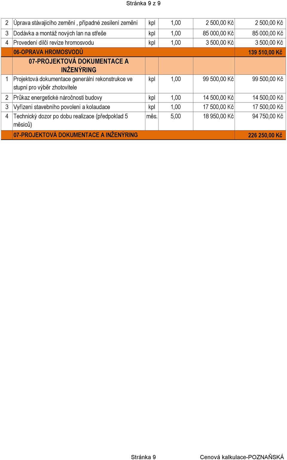 rekonstrukce ve kpl 1,00 99 500,00 Kč 99 500,00 Kč stupni pro výběr zhotovitele 2 Průkaz energetické náročnosti budovy kpl 1,00 14 500,00 Kč 14 500,00 Kč 3 Vyřízení stavebního povolení