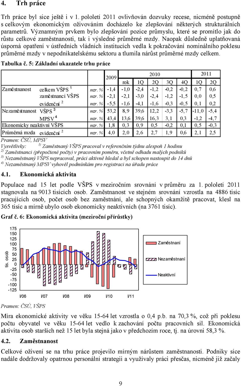 Naopak důsledně uplatňovaná úsporná opatření v ústředních vládních institucích vedla k pokračování nominálního poklesu průměrné mzdy v nepodnikatelskému sektoru a tlumila nárůst průměrné mzdy celkem.