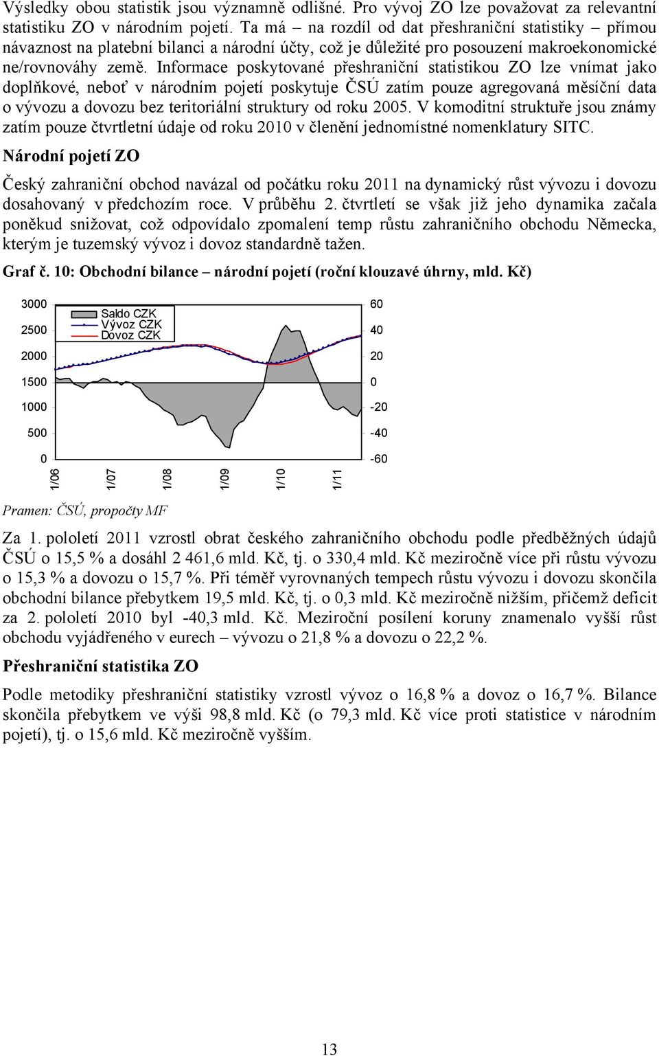 Informace poskytované přeshraniční statistikou ZO lze vnímat jako doplňkové, neboť v národním pojetí poskytuje ČSÚ zatím pouze agregovaná měsíční data o vývozu a dovozu bez teritoriální struktury od