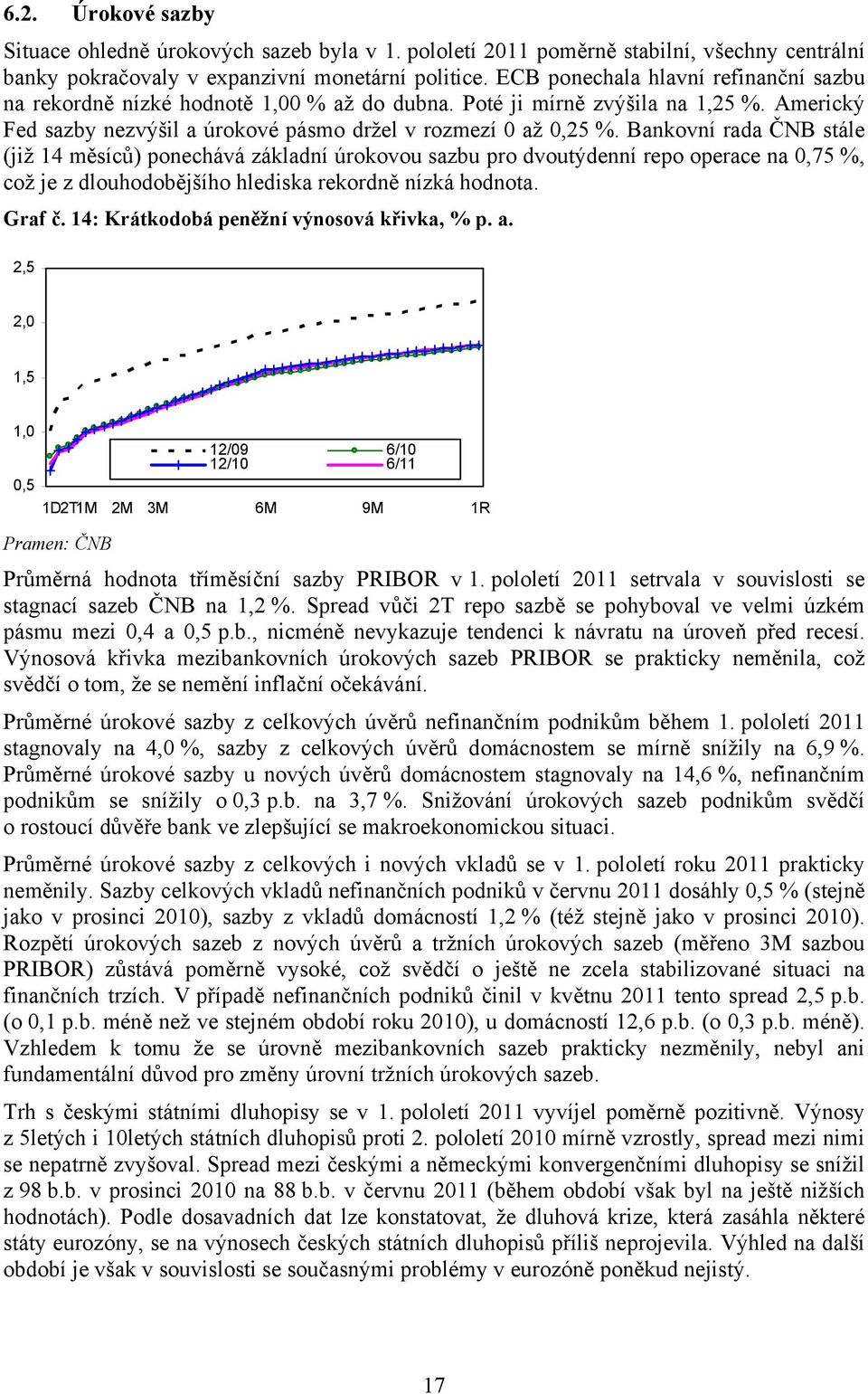 Bankovní rada ČNB stále (již 14 měsíců) ponechává základní úrokovou sazbu pro dvoutýdenní repo operace na 0,75 %, což je z dlouhodobějšího hlediska rekordně nízká hodnota. Graf č.