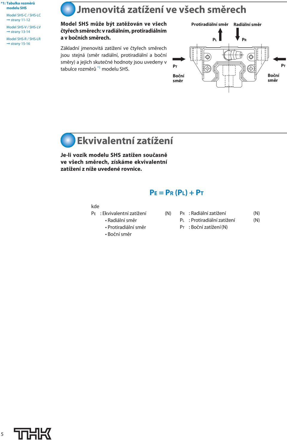 Základní jmenovitá zatížení ve čtyřech směrech jsou stejná (směr radiální, protiradiální a boční směry) a jejich skutečné hodnoty jsou uvedeny v tabulce rozměrů *1 modelu SHS.