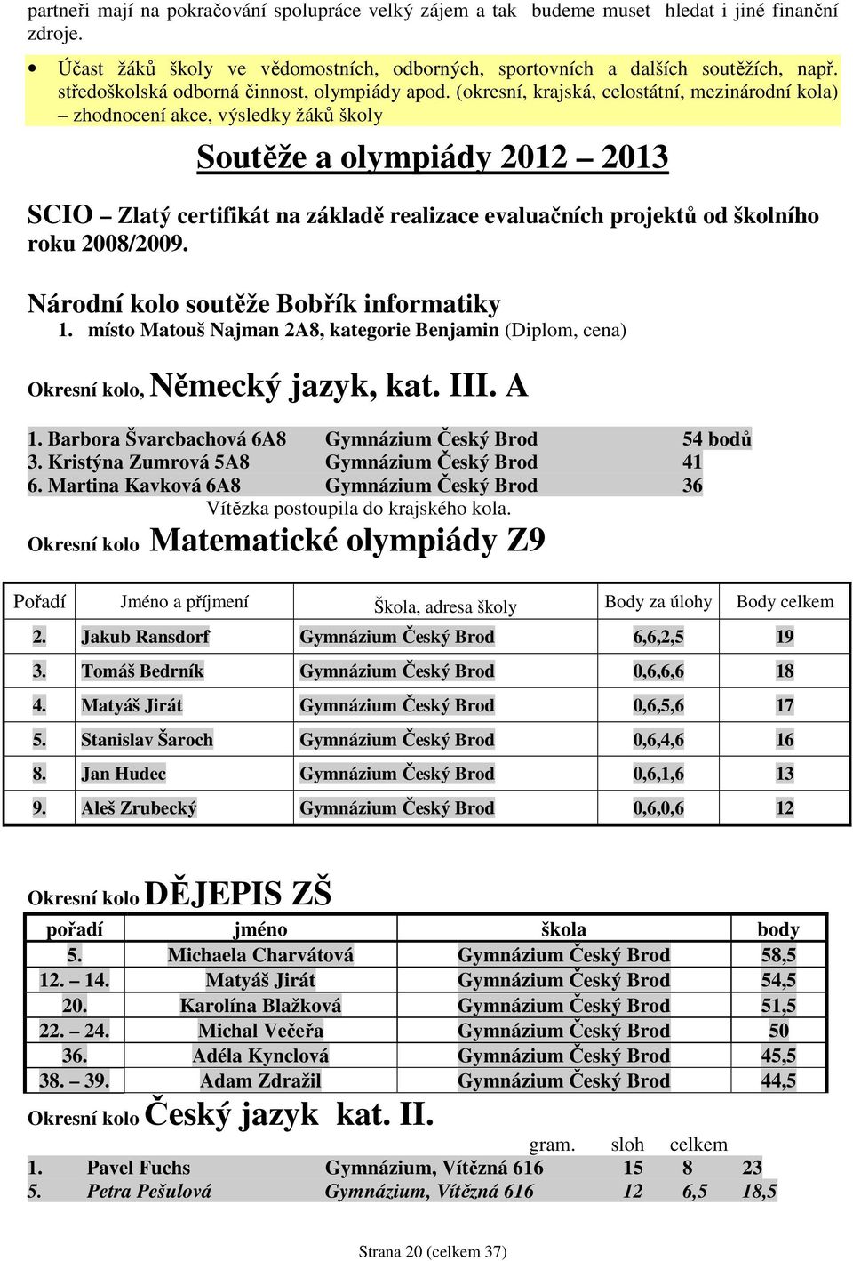 (okresní, krajská, celostátní, mezinárodní kola) zhodnocení akce, výsledky žáků školy Soutěže a olympiády 2012 2013 SCIO Zlatý certifikát na základě realizace evaluačních projektů od školního roku