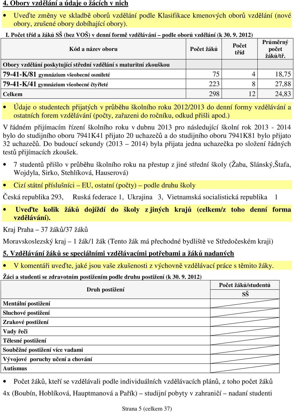 Obory vzdělání poskytující střední vzdělání s maturitní zkouškou 79-41-K/81 gymnázium všeobecné osmileté 75 4 18,75 79-41-K/41 gymnázium všeobecné čtyřleté 223 8 27,88 Celkem 298 12 24,83 Údaje o