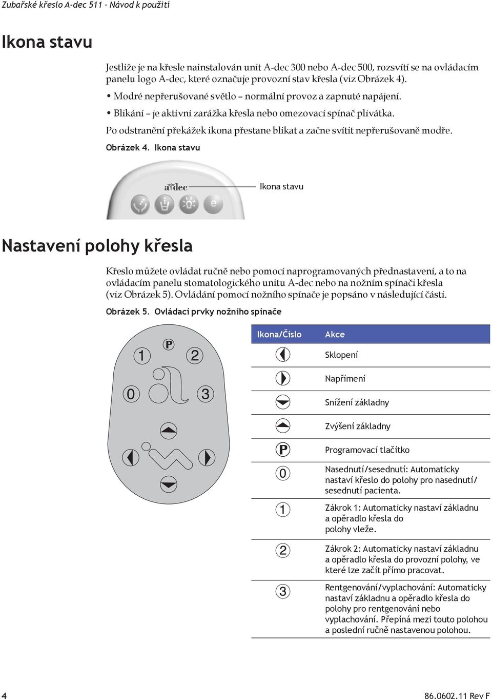 Po odstranění překážek ikona přestane blikat a začne svítit nepřerušovaně modře. Obrázek 4.