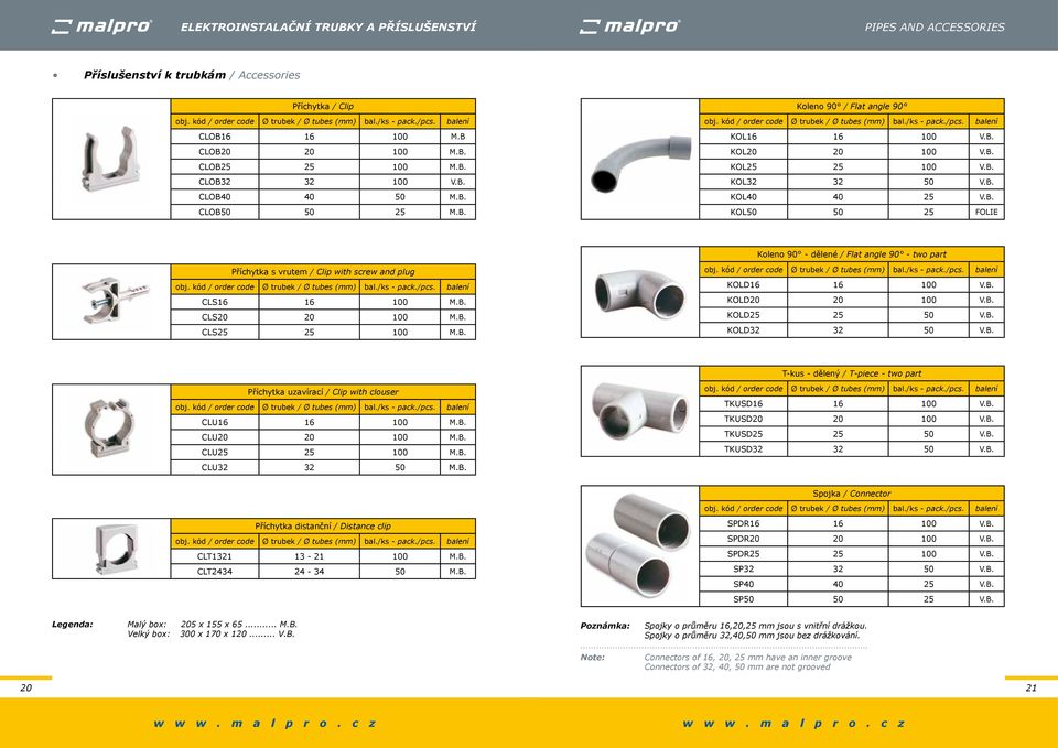 B. KOL32 32 50 V.B. KOL40 40 25 V.B. KOL50 50 25 FOLIE Koleno 90 - dělené / Flat angle 90 - two part Příchytka s vrutem / Clip with screw and plug / Ø trubek / Ø tubes (mm) bal./ks - pack./pcs.