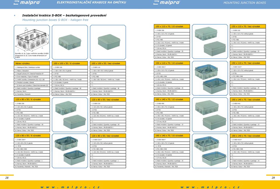 10 vývodek / 10 glands 7. 28 mm, PG 21 8. Balicí množství / Quantity in package : 25 150 x 110 x 70 / bez vývodek 1. S-BOX 316 2. 150 x 110 x 70 / without glands 3. 56 5.