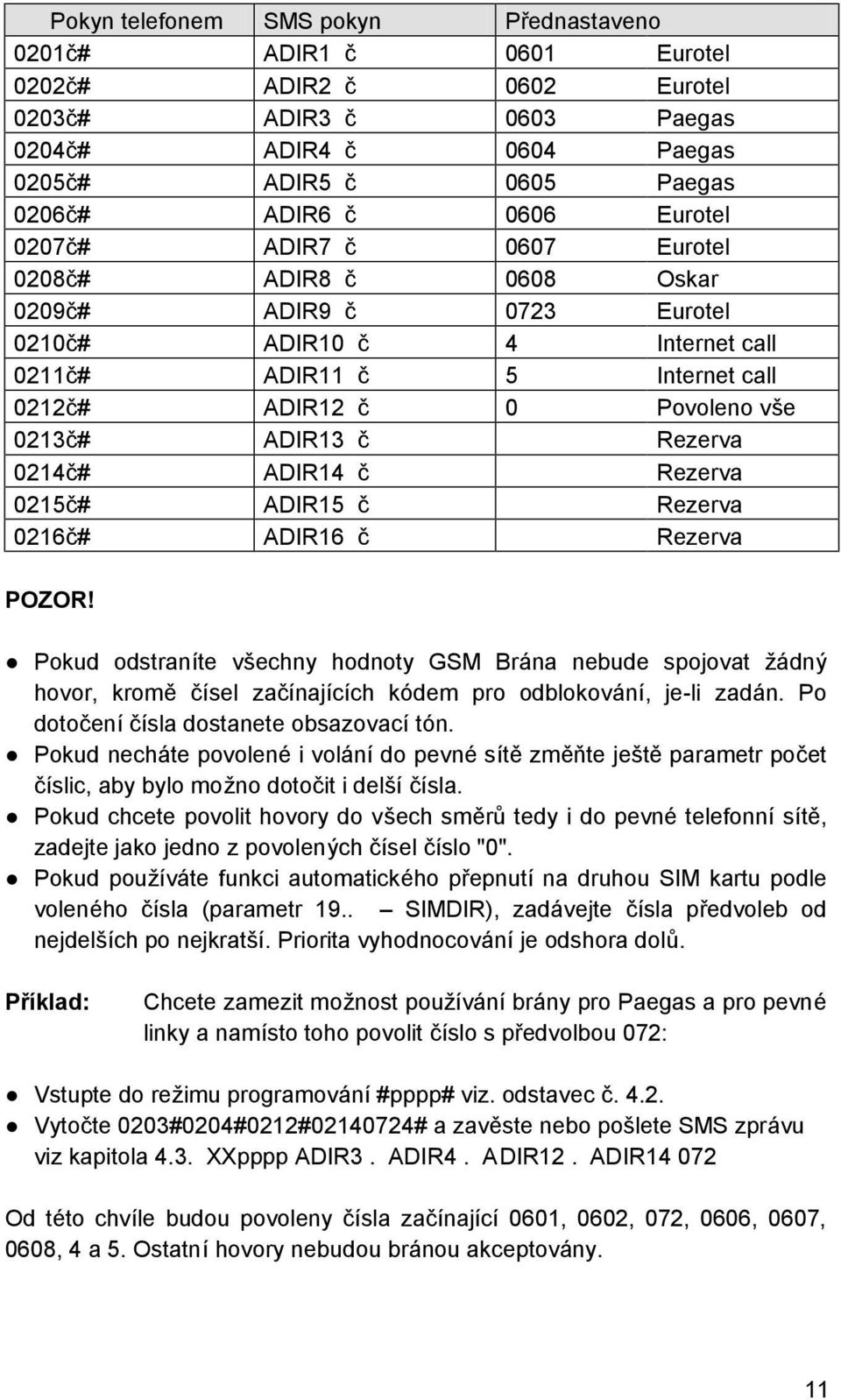 ADIR15 c Rezerva 0216c# ADIR16 c Rezerva POZOR! Ž Pokud odstranıte vsechny hodnoty GSM Brana nebude spojovat zadny hovor, kromč cısel zacınajıcıch kodem pro odblokovanı, je-li zadan.