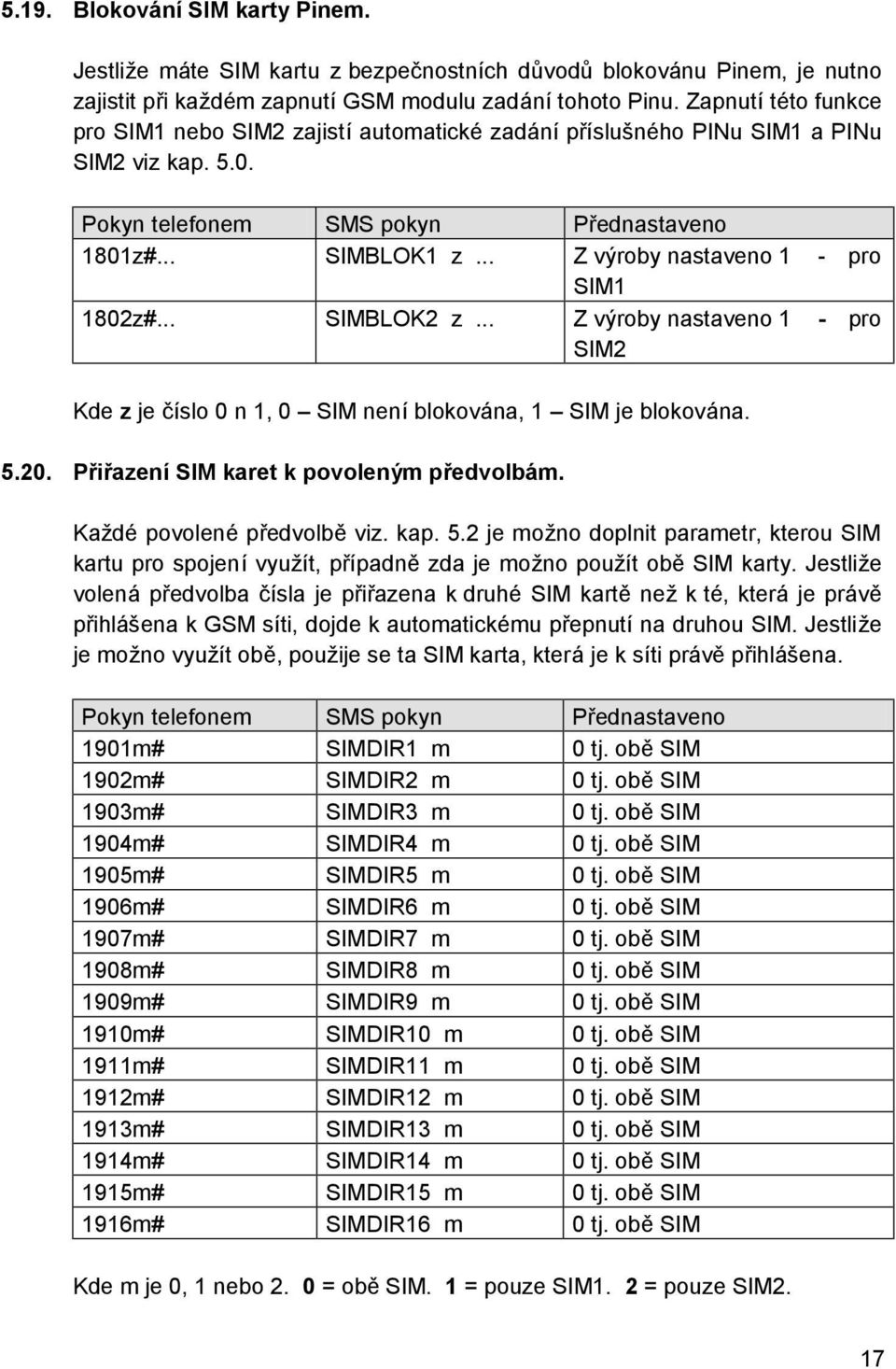 .. Z vyroby nastaveno 1 - pro SIM2 Kde z je cıslo 0 n 1, 0 SIM nenıblokovana, 1 SIM je blokovana. 5.