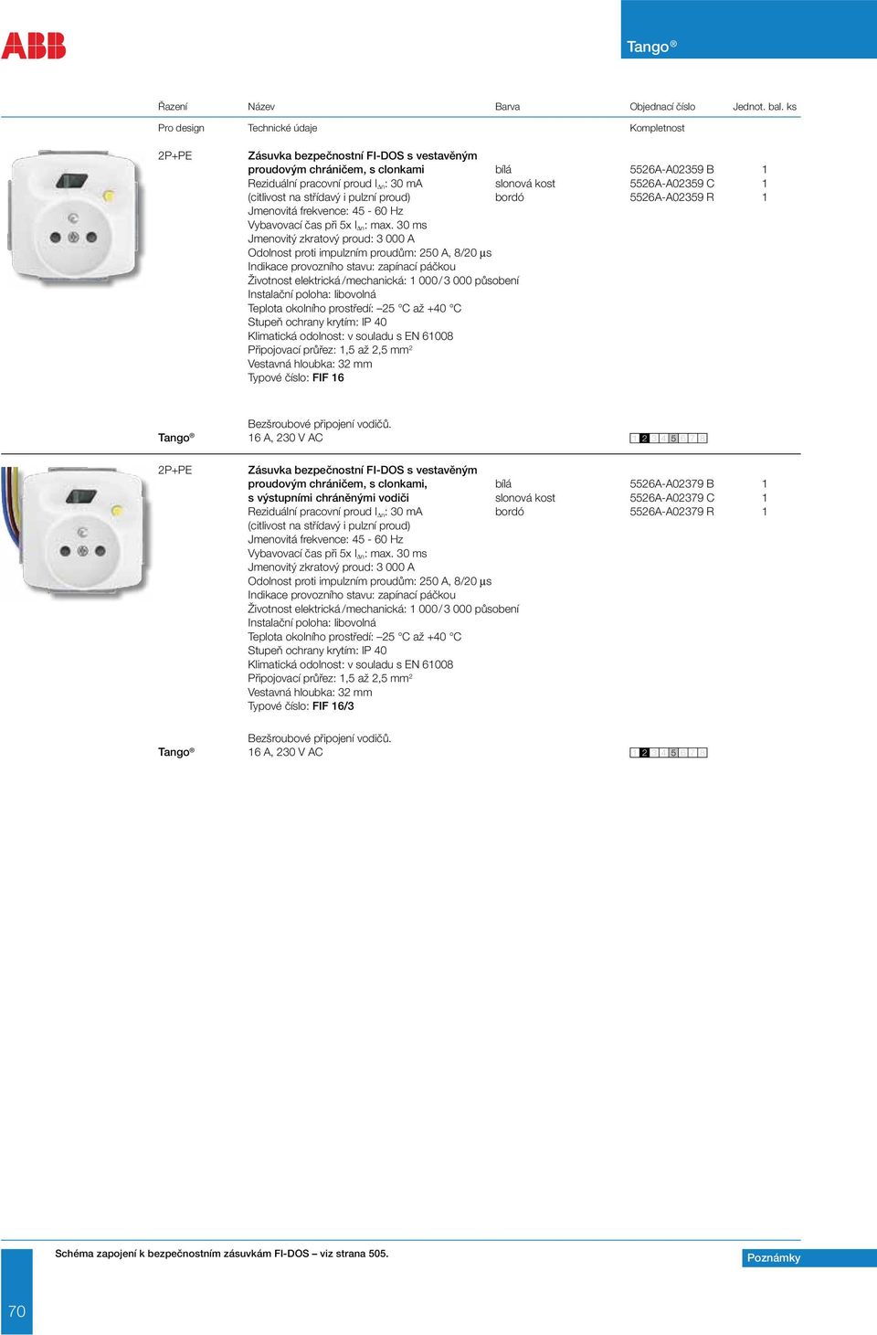 pulzní proud) bordó 5526A-A02359 R 1 Jmenovitá frekvence: 45-60 Hz Vybavovací čas při 5x I Δn : max.