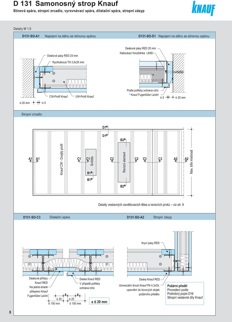 A1 A1 Knauf CW Dvojitý profil C1 C1 Svítidla B1 C2 Revizní element C2 C3 C3 A2 A2 Max. šíře místnosti B1 B2 Detaily vestavných osvětlovacích těles a revizních prvků viz str.