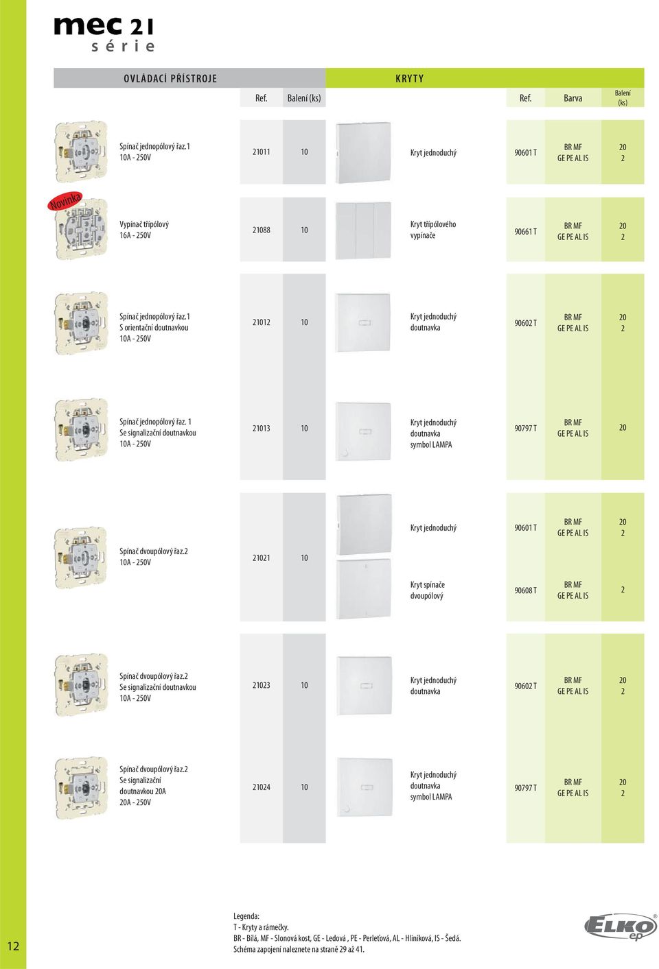 S orientační doutnavkou 0A - 50V 0 0 Kryt jednoduchý doutnavka 9060 T 0 Spínač jednopólový řaz.