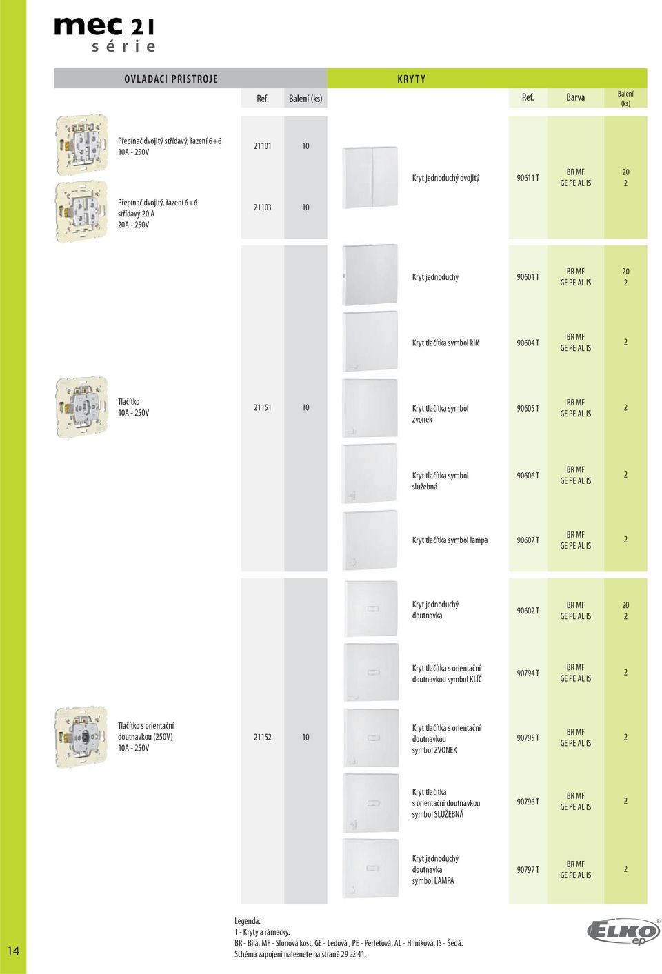 klíč 90604 T Tlačítko 0A - 50V 5 0 Kryt tlačítka symbol zvonek 90605 T Kryt tlačítka symbol služebná 90606 T Kryt tlačítka symbol lampa 90607 T Kryt jednoduchý doutnavka 9060 T 0 Kryt tlačítka s