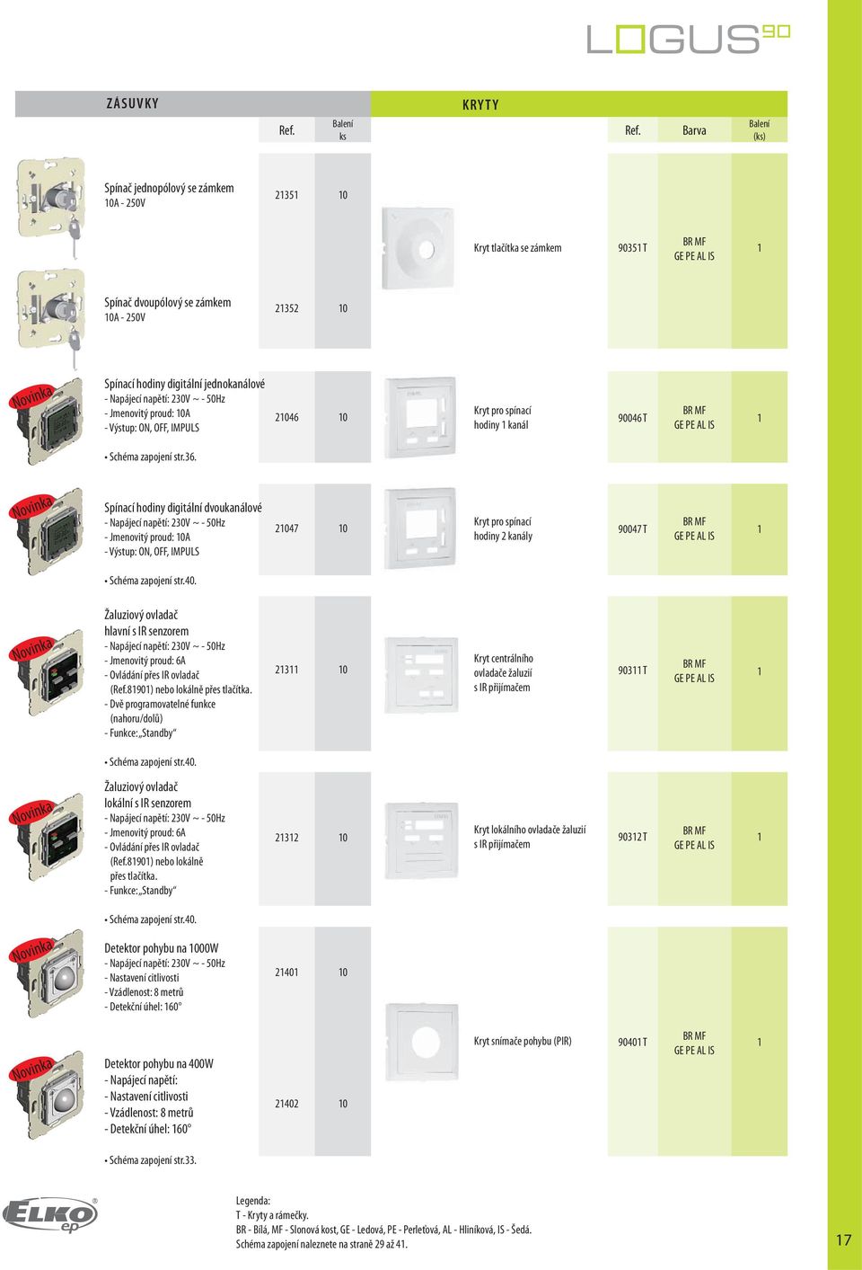 Novinka Spínací hodiny digitální dvoukanálové - Napájecí napětí: 30V ~ - 50Hz - Jmenovitý proud: 0A - Výstup: ON, OFF, IMPULS 047 0 Kryt pro spínací hodiny kanály 90047 T Schéma zapojení str.40.