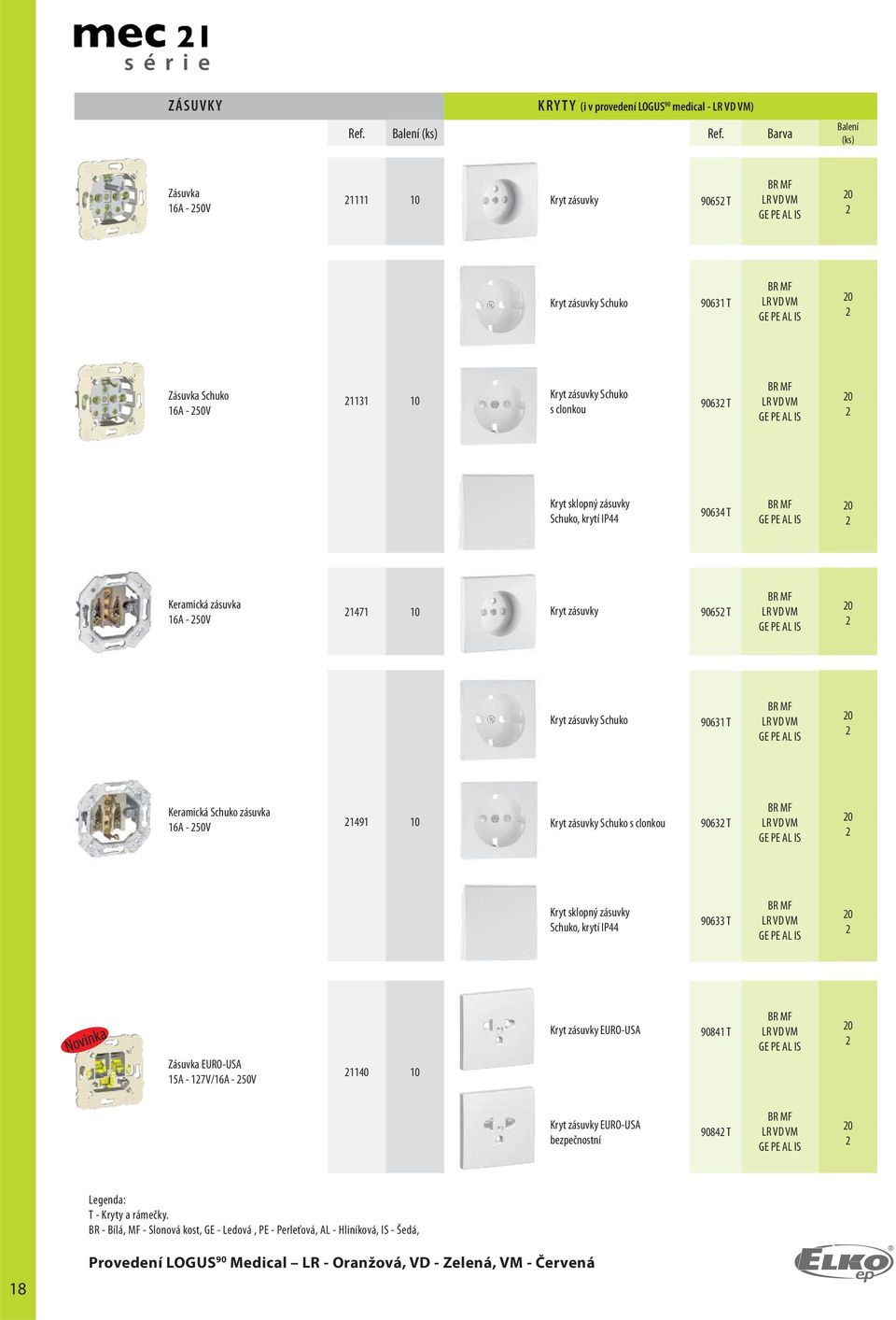 krytí IP44 90634 T 0 Keramická zásuvka 6A - 50V 47 0 Kryt zásuvky 9065 T LR VD VM 0 Kryt zásuvky Schuko 9063 T LR VD VM 0 Keramická Schuko zásuvka 6A - 50V 49 0 Kryt zásuvky Schuko s clonkou 9063 T