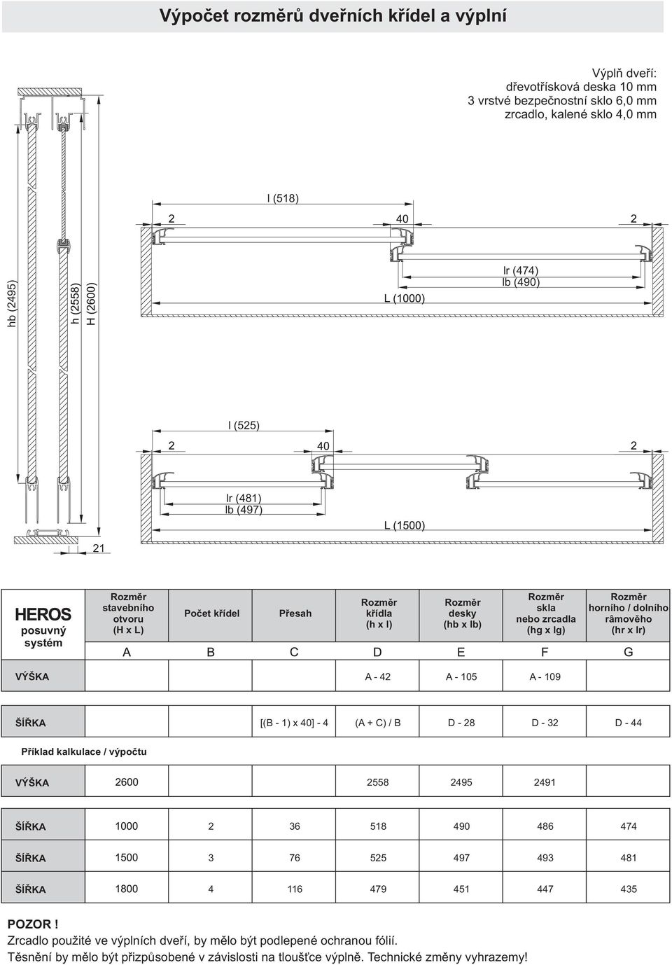 lr) A - 42 A - 105 A - 109 [(B - 1) x 40] - 4 (A + C) / B D - 28 D - 32 D - 44 Příklad kalkulace / výpočtu 2558 2495 2491 2 36 518 490 486 474 3 76 525 497 493 481 4 116 479 451