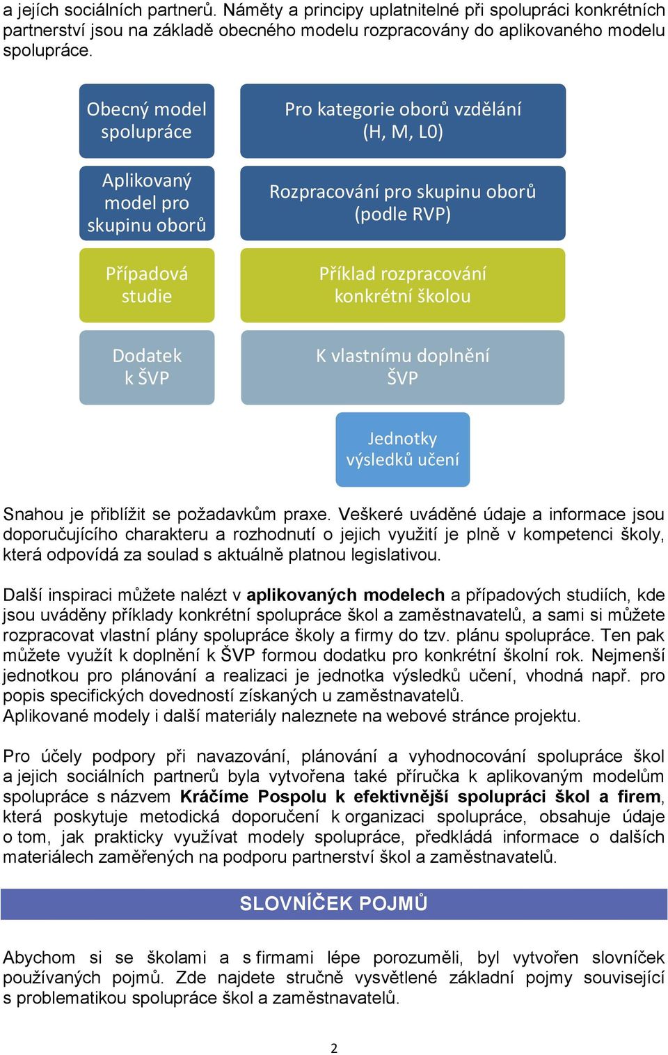 Dodatek k ŠVP K vlastnímu doplnění ŠVP Jednotky výsledků učení Snahou je přiblížit se požadavkům praxe.