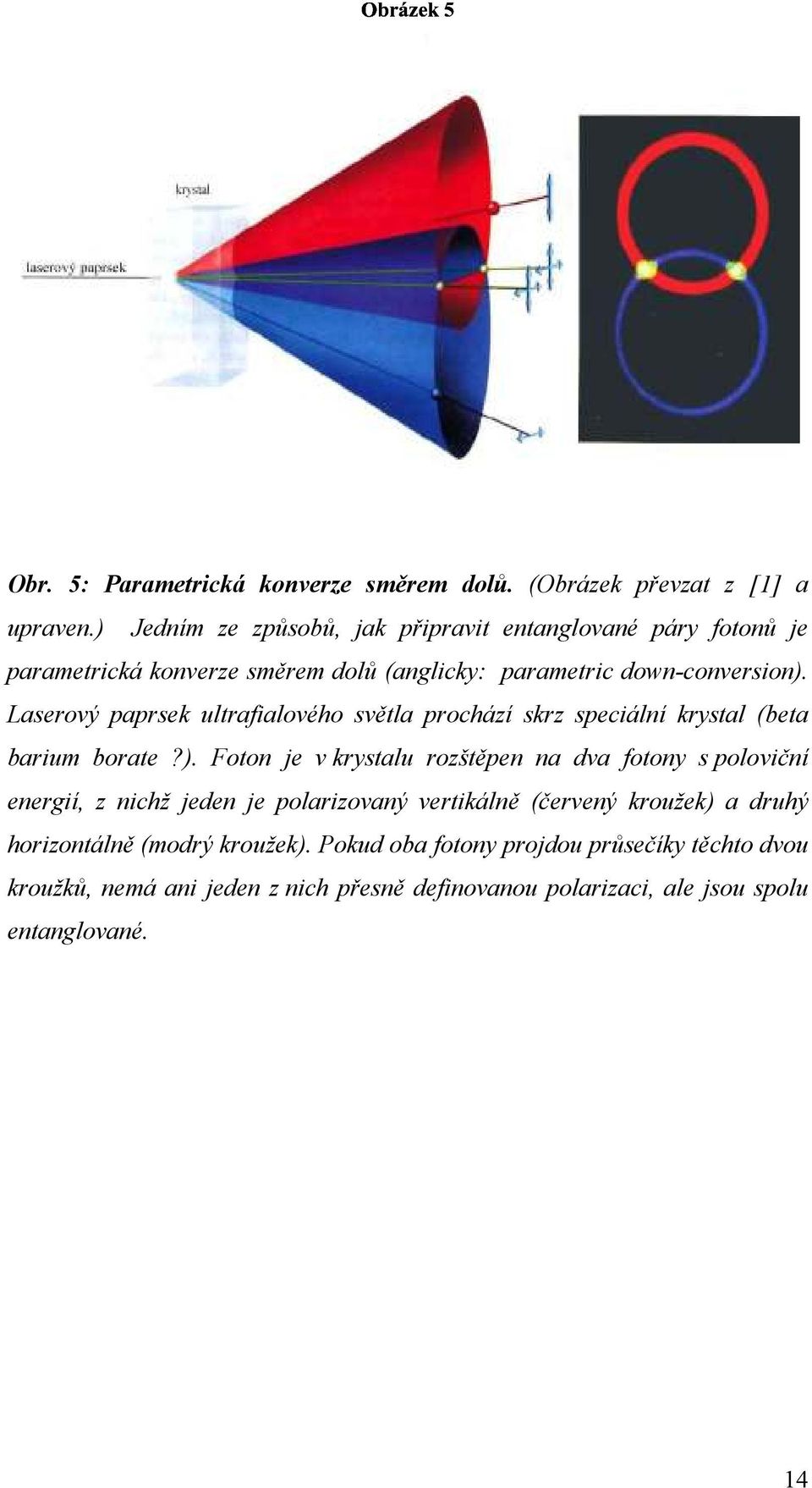 Laserový paprsek ultrafialového světla prochází skrz speciální krystal (beta barium borate?).